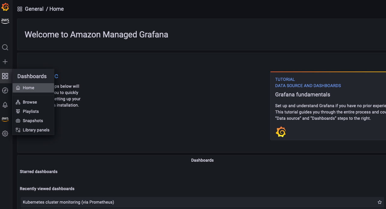 Grafana dashboard